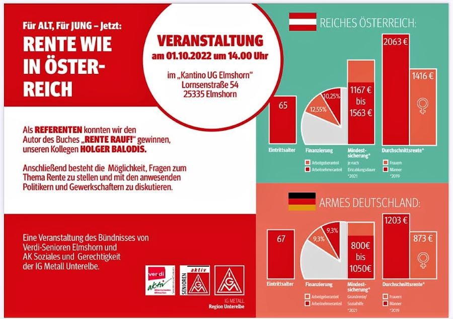 Auf der linken Seoite Einladungstext, rechts Grafiken mit Vergleichen der Rente in  Deutschland u Österreich