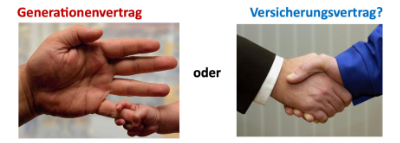 Generationenvertrag oder Versicherungsvertrag?